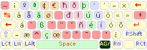 sandstrom wireless keyboard instructions